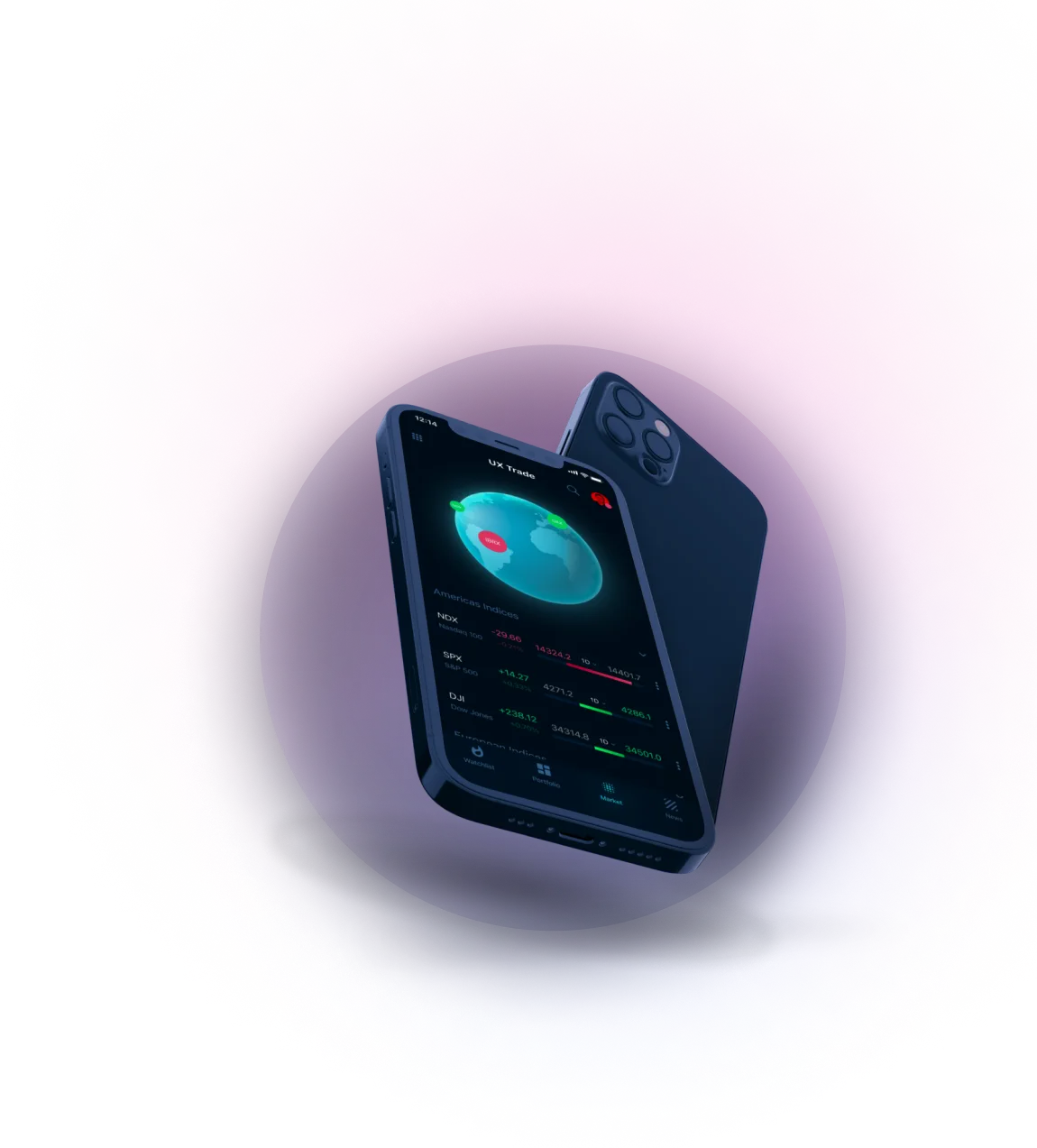 Elitex Corevia - Get in touch with us